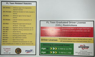 Image of Graduated Driver License Tip Card